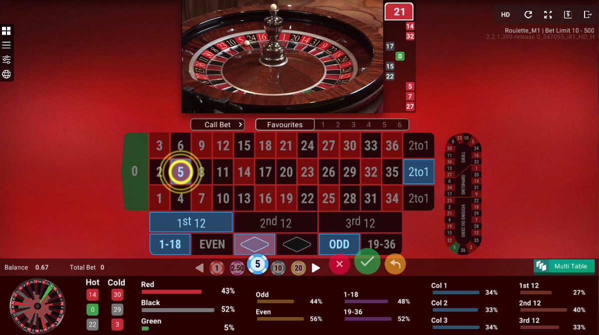 NonStop Casino میں پاکستان کے کھلاڑیوں کے لیے ٹاپ گیمز